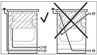 Zanussi - ZCI66280WA - The power cable must not touch the part of the appliance The power cable must not touch the part of the appliance