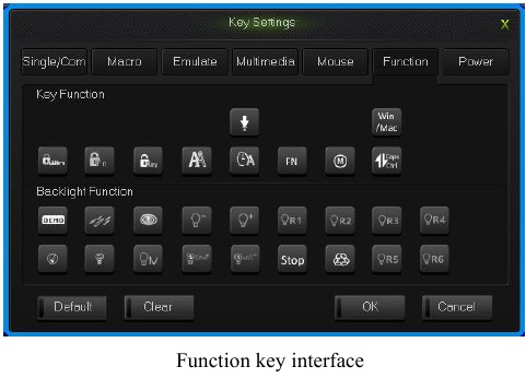 NIZ - WP108 - Function key interface Function key interface
