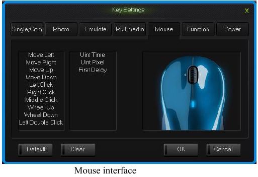 NIZ - WP108 - Mouse interface Mouse interface
