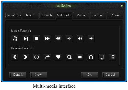 NIZ - WP108 - Multi-media interface Multi-media interface