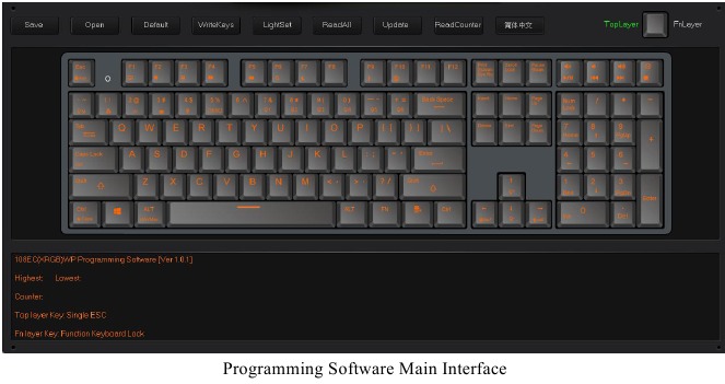 NIZ - WP108 - Programming Software Main Interface Programming Software Main Interface