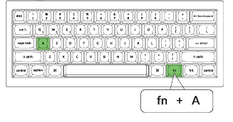 Keychron - Q4 Pro - Quick Start Guide - Step 6 Quick Start Guide - Step 6