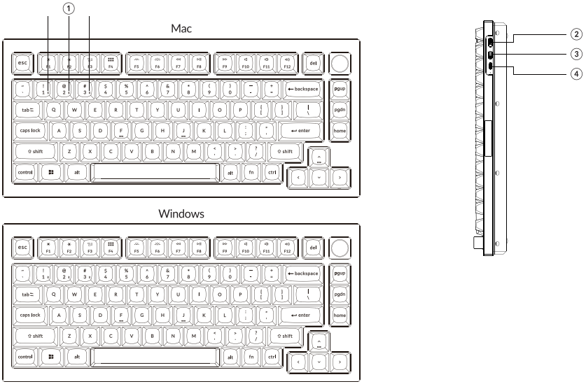 Keychron - Q1 Pro - PRODUCT OVERVIEW PRODUCT OVERVIEW