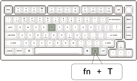 Keychron - Q1 Pro - Quick Start Guide - Increasing light effect speed Quick Start Guide - Increasing light effect speed