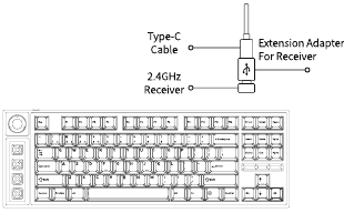 Lemokey - L3 - Quick Start Guide - Connecting 2.4GHz Receiver Quick Start Guide - Connecting 2.4GHz Receiver