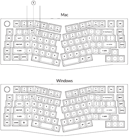 Keychron - Q10 Pro - OVERVIEW OVERVIEW