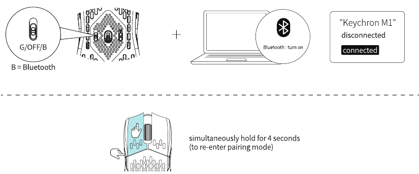 Keychron - M1 - Bluetooth mode Bluetooth mode