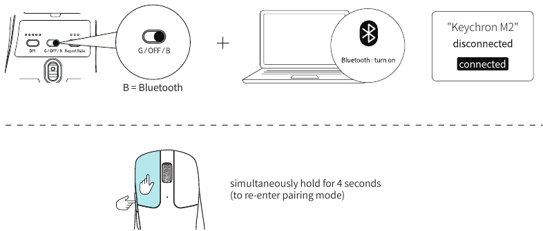 Keychron - M2 - Bluetooth mode Bluetooth mode
