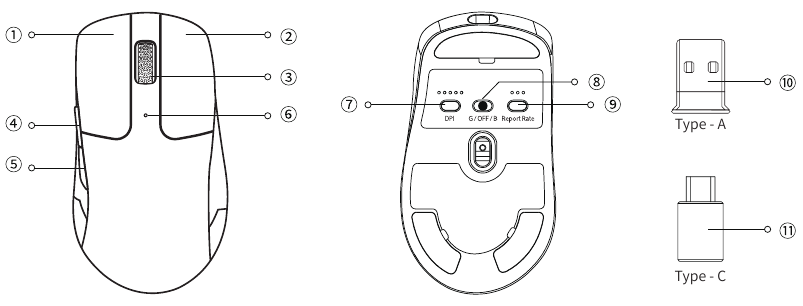 Keychron - M2 - Overview Overview