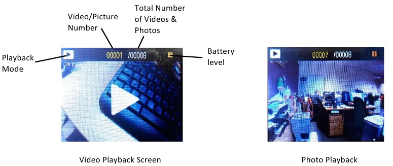 Daewoo - AVS1360 - Playback Mode 4 Playback Mode 4