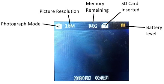 Daewoo - AVS1360 - Still Photograph Mode 2 Still Photograph Mode 2