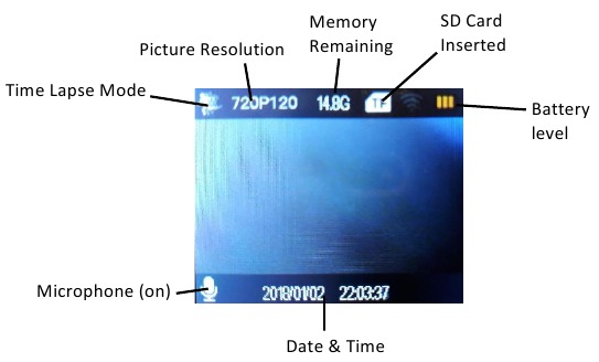 Daewoo - AVS1360 - Time Lapse Video Mode 3 Time Lapse Video Mode 3