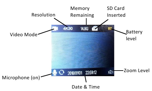Daewoo - AVS1360 - Video Recording Mode 1 Video Recording Mode 1