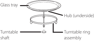 Toshiba - MW-MG20P(BK) - Turntable Installation Turntable Installation
