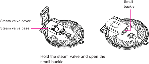 Toshiba - RC-18ISPMY - Cut-out Cut-out