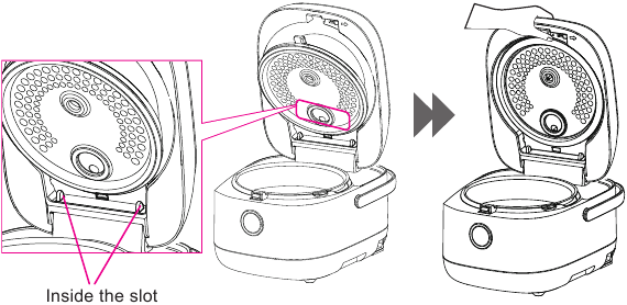 Toshiba - RC-18ISPMY - Installation methods for detachable inner lid Installation methods for detachable inner lid