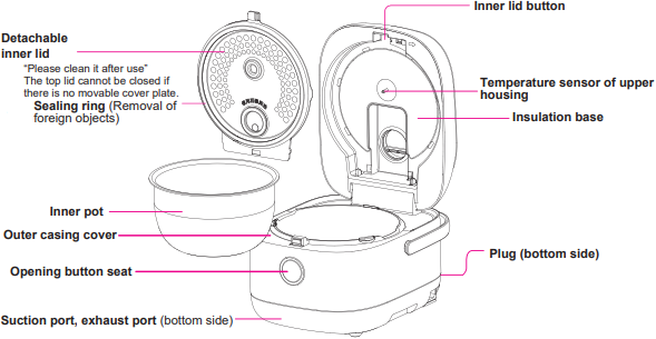 Toshiba - RC-18ISPMY - Maintenance Maintenance