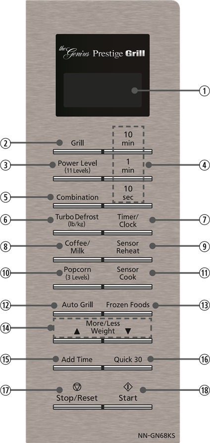 Panasonic - NN-GN68KS - Control Panel Control Panel