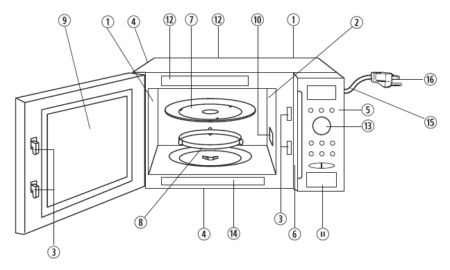 Panasonic - NN-SD762S - Oven Components Diagram Oven Components Diagram