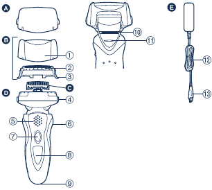 Panasonic - ES-8103S - Parts identification Parts identification