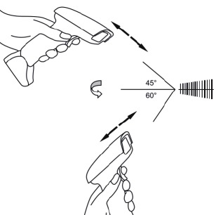 Netum - NT-1698W - Get started to scan normal barcode Get started to scan normal barcode