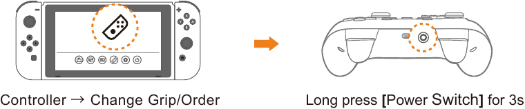 PXN - P50L - BT Connection BT Connection