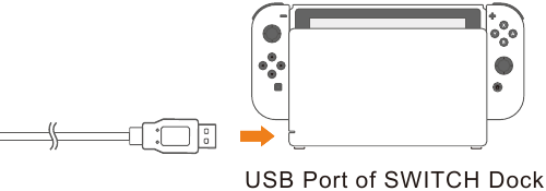 PXN - P50L - Connect with SWITCH Dock Connect with SWITCH Dock