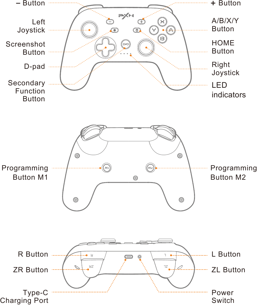 PXN - P50L - Product Overview Product Overview