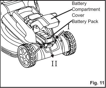 Lawnmaster Clmf K Cordless Mower Manual Manualslib