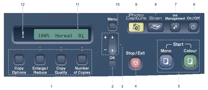Brother - DCP-130C - Control panel - Part 1 Control panel - Part 1