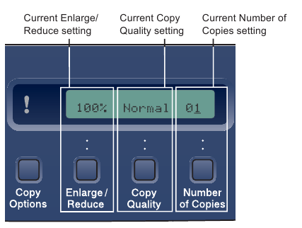 Brother - DCP-130C - Control panel - Part 2 Control panel - Part 2