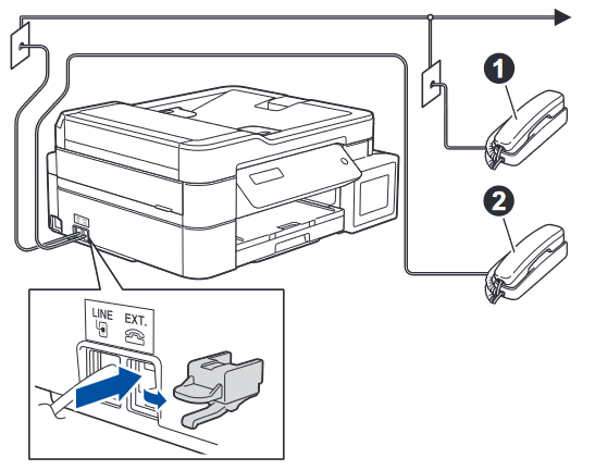 Brother - DCP-T310 - Connect the telephone line cord Connect the telephone line cord