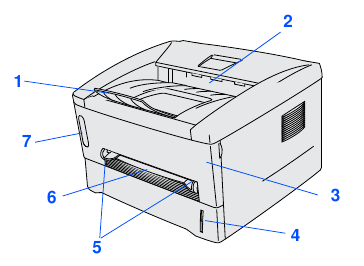 Brother - HL-1430 - Carton Components Carton Components