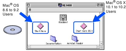 Brother - HL-1430 - Insert the CD-ROM into the CD-ROM Drive Insert the CD-ROM into the CD-ROM Drive