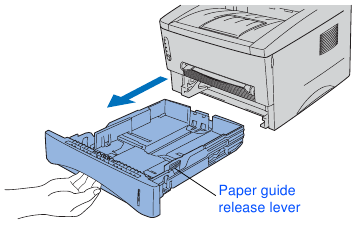 Brother - HL-1430 - Load Paper in the Paper Tray - Step 1 Load Paper in the Paper Tray - Step 1