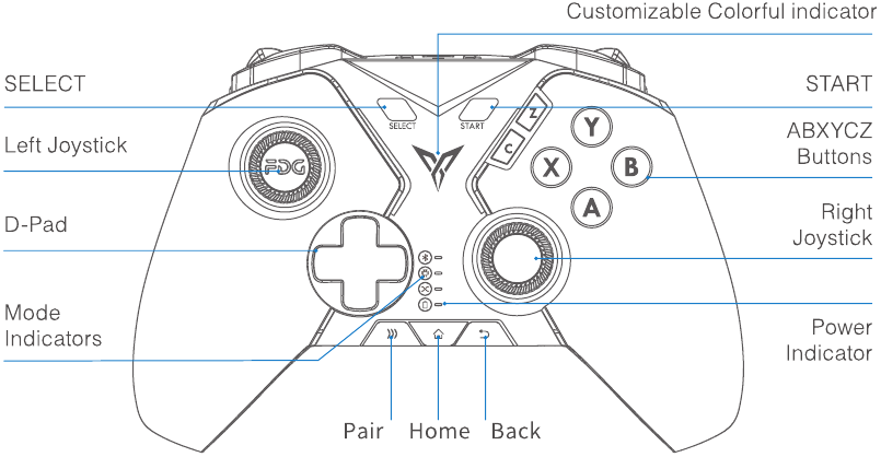 Flydigi - APEX - Production Introduction - Front Production Introduction - Front