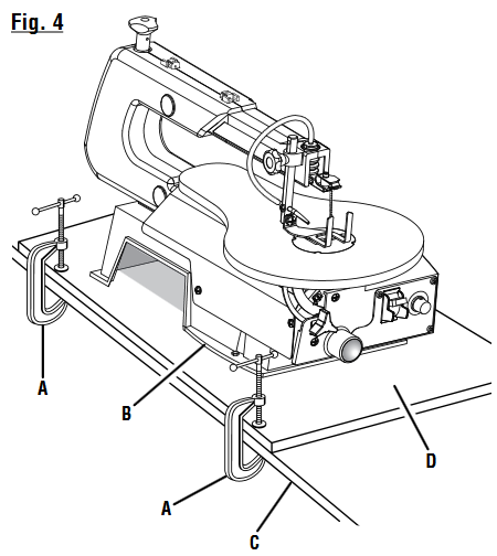 Ryobi - SC165VS - CLAMPING THE UNIT TO WORKBENCH CLAMPING THE UNIT TO WORKBENCH