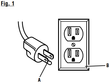 Ryobi - SC165VS - GROUNDING INSTRUCTIONS GROUNDING INSTRUCTIONS