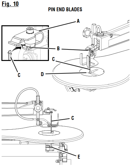 Ryobi - SC165VS - INSTALLING AND REMOVING PIN END BLADES INSTALLING AND REMOVING PIN END BLADES