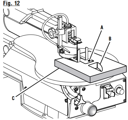 Ryobi - SC165VS - INTERIOR SCROLL CUTTING INTERIOR SCROLL CUTTING