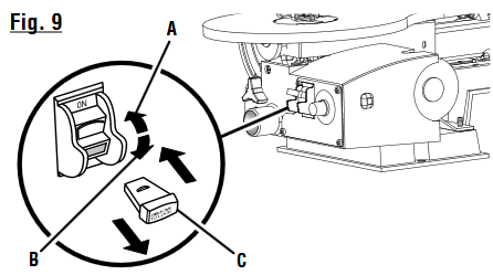 Ryobi - SC165VS - LOCKING THE SWITCH LOCKING THE SWITCH