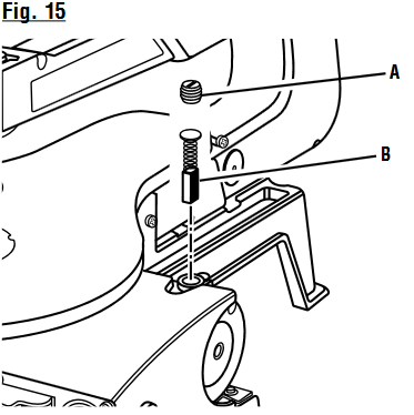 Ryobi - SC165VS - MOTOR BRUSHES MOTOR BRUSHES