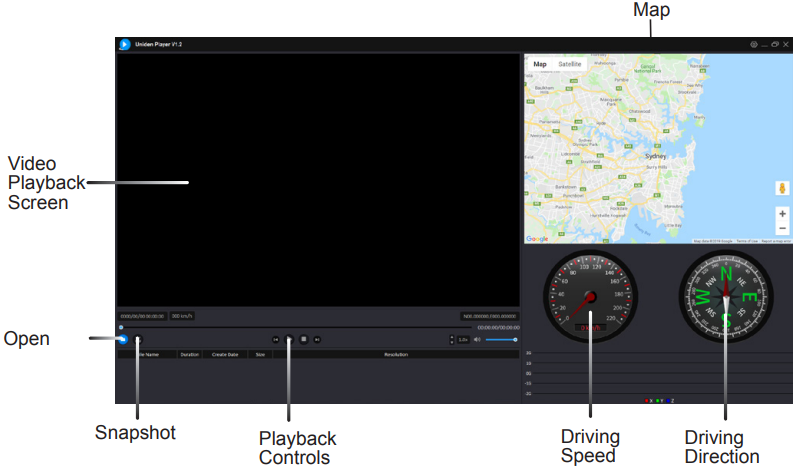 Uniden - iGO CAM 90 - Uniden Player Interface Description Uniden Player Interface Description