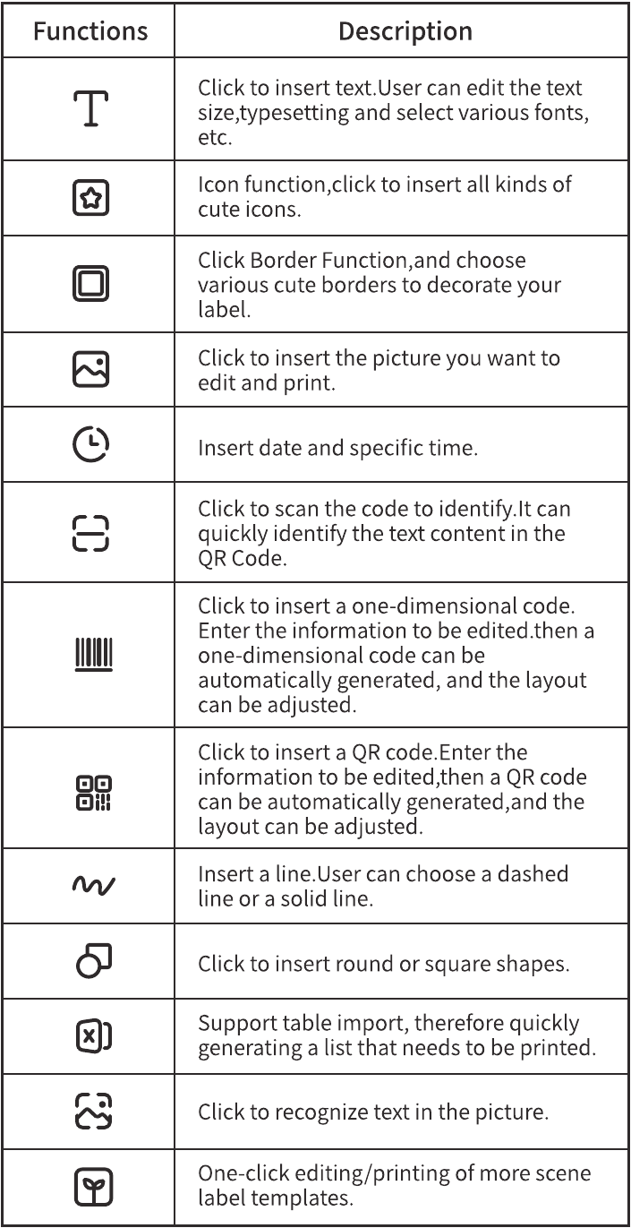 Phomemo - M120 - Edit function description - Function descriptions Edit function description - Function descriptions