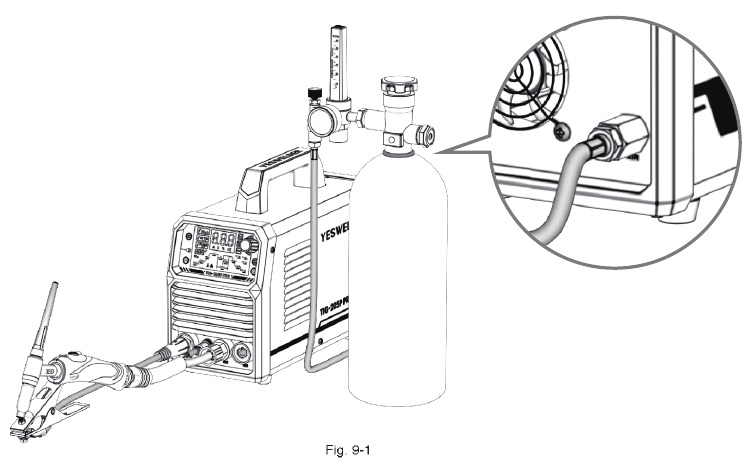 YESWELDER - TIG-205P PRO - CONNECTING TORCH AND WORK LEAD - Part 1 - TIG CONNECTING TORCH AND WORK LEAD - Part 1 - TIG