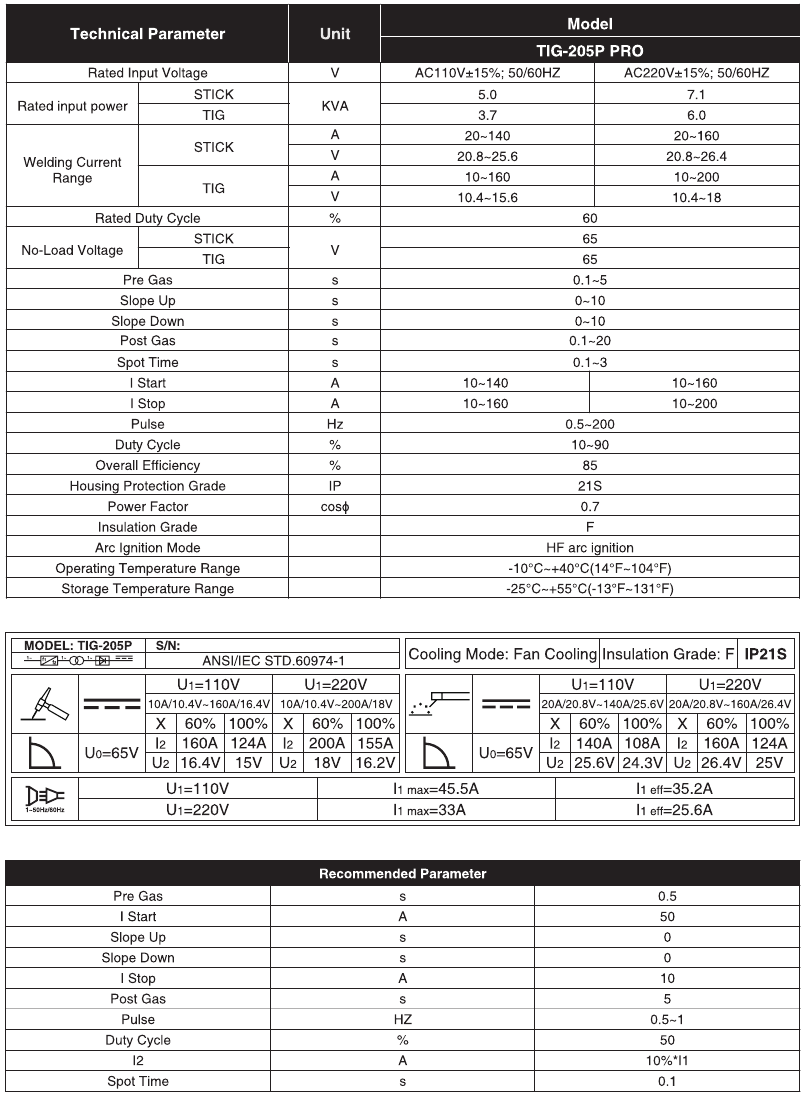 YESWELDER - TIG-205P PRO - TECHNICAL SPECIFICATIONS TECHNICAL SPECIFICATIONS