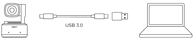 OBSBOT - Tiny 2 - Connect to the Computer Connect to the Computer