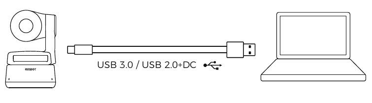 OBSBOT - Tiny 4K - Connecting Connecting
