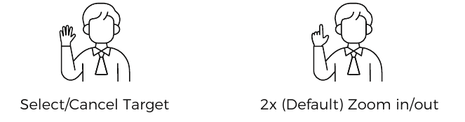 OBSBOT - Tiny 4K - Gesture Control Gesture Control