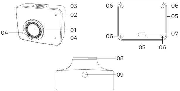 OBSBOT - Meet 4K - Parts Overview Parts Overview